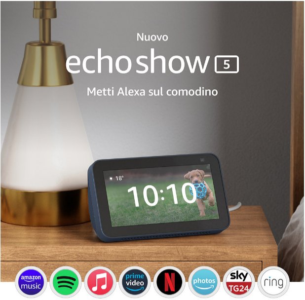 Come si usa Amazon Echo Show