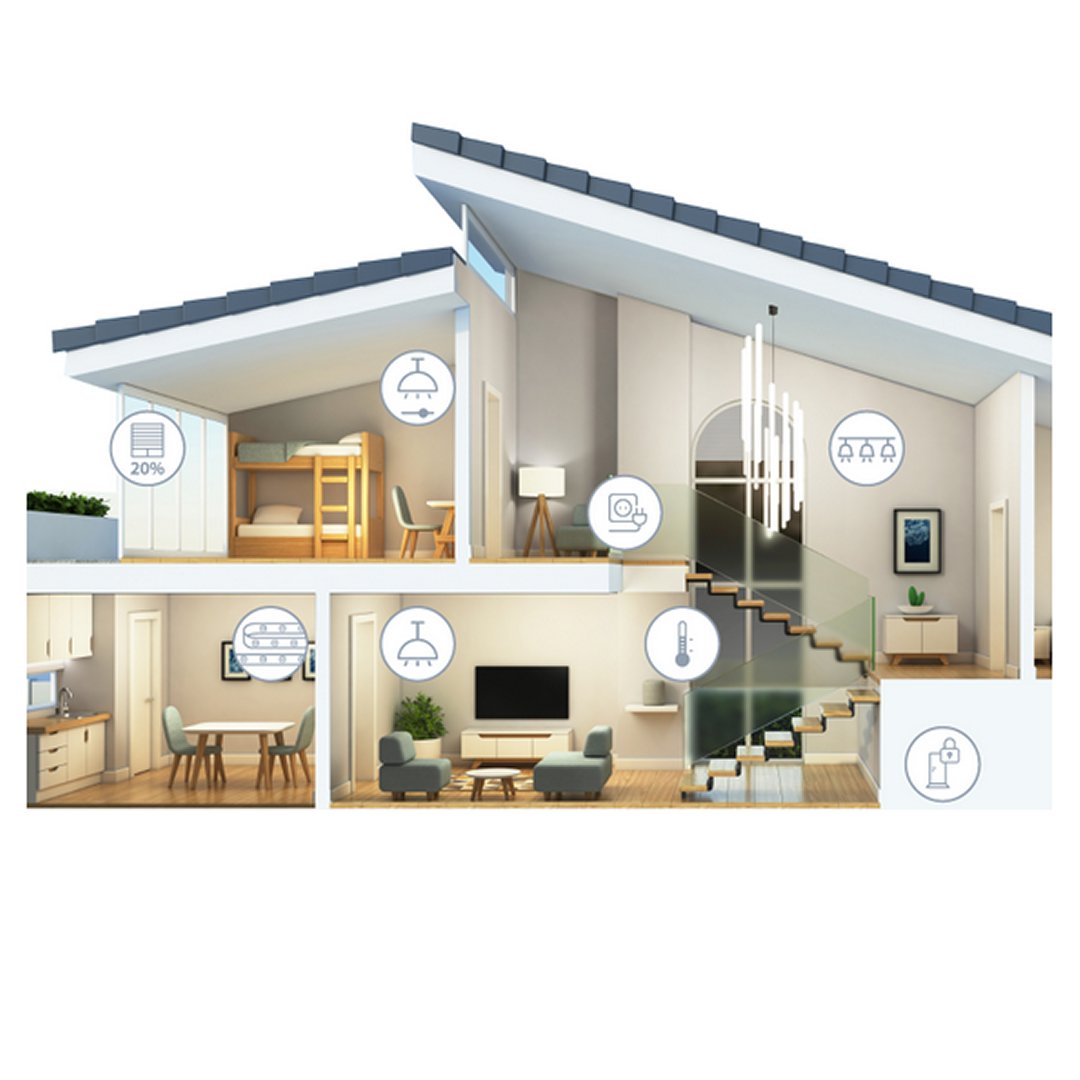 come funziona finder yesly nella tua smart home